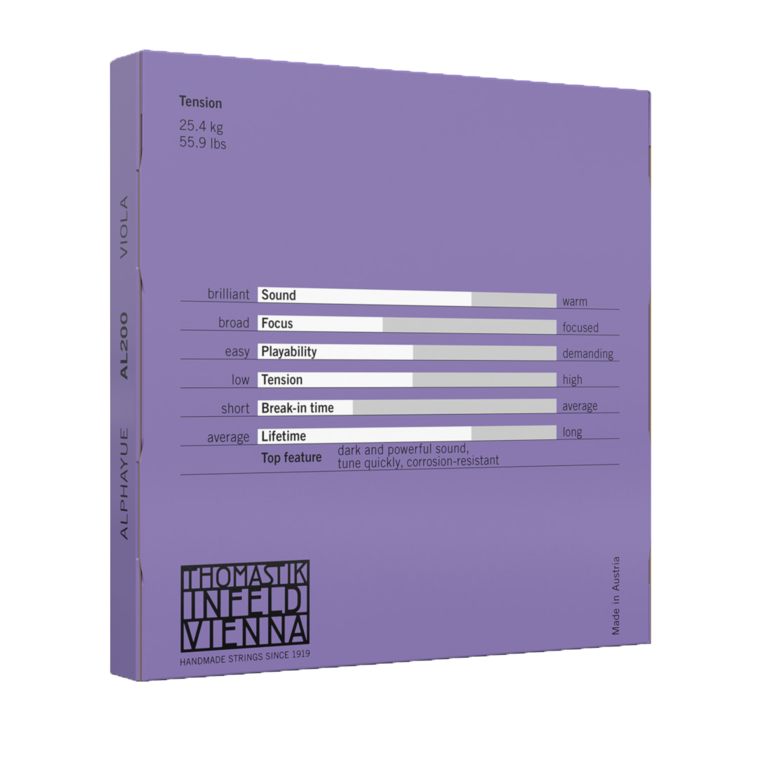 Viola - Thomastik-Infeld Alphayue Strings Set