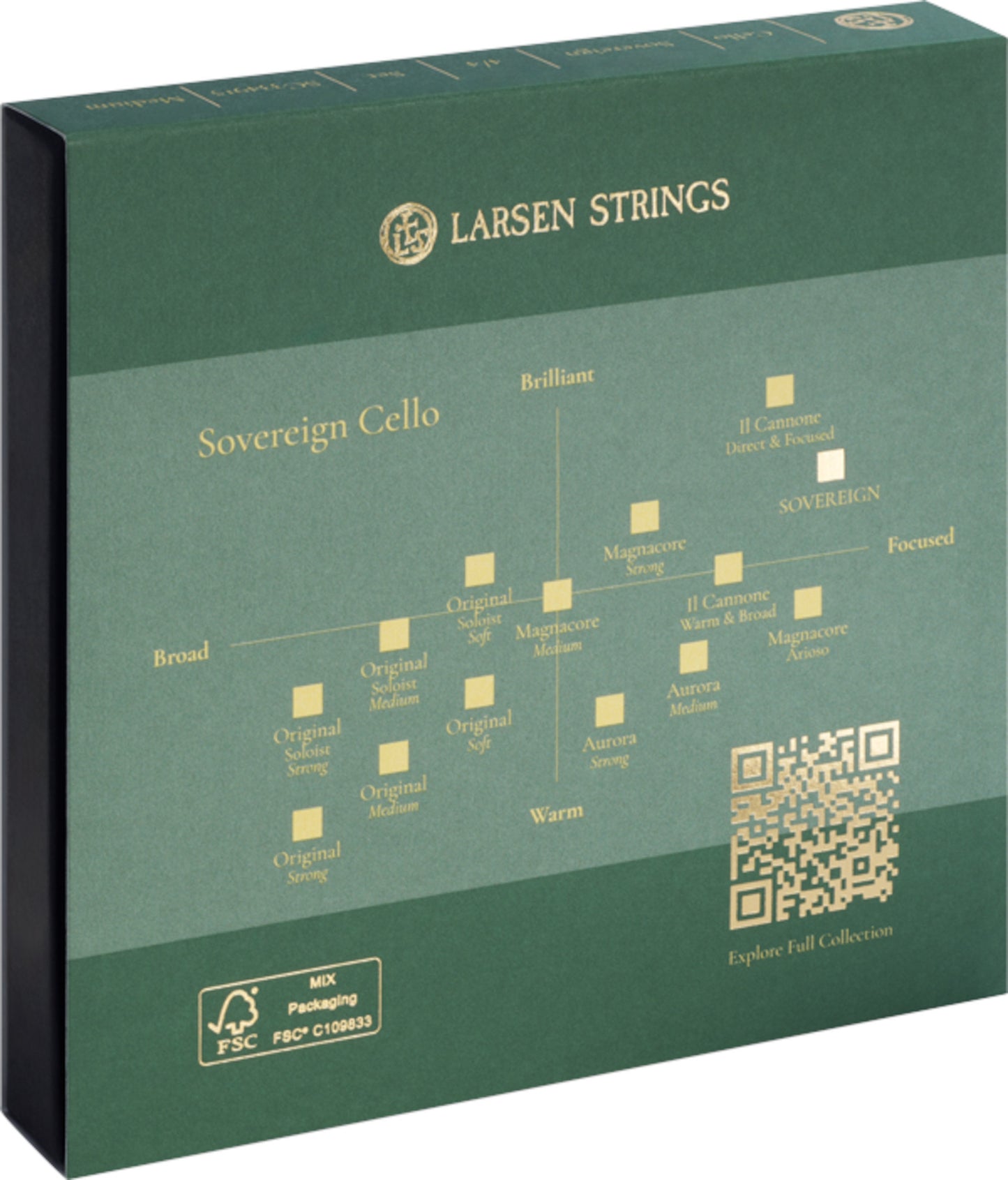 Violoncel - Set Corzi Larsen Sovereign